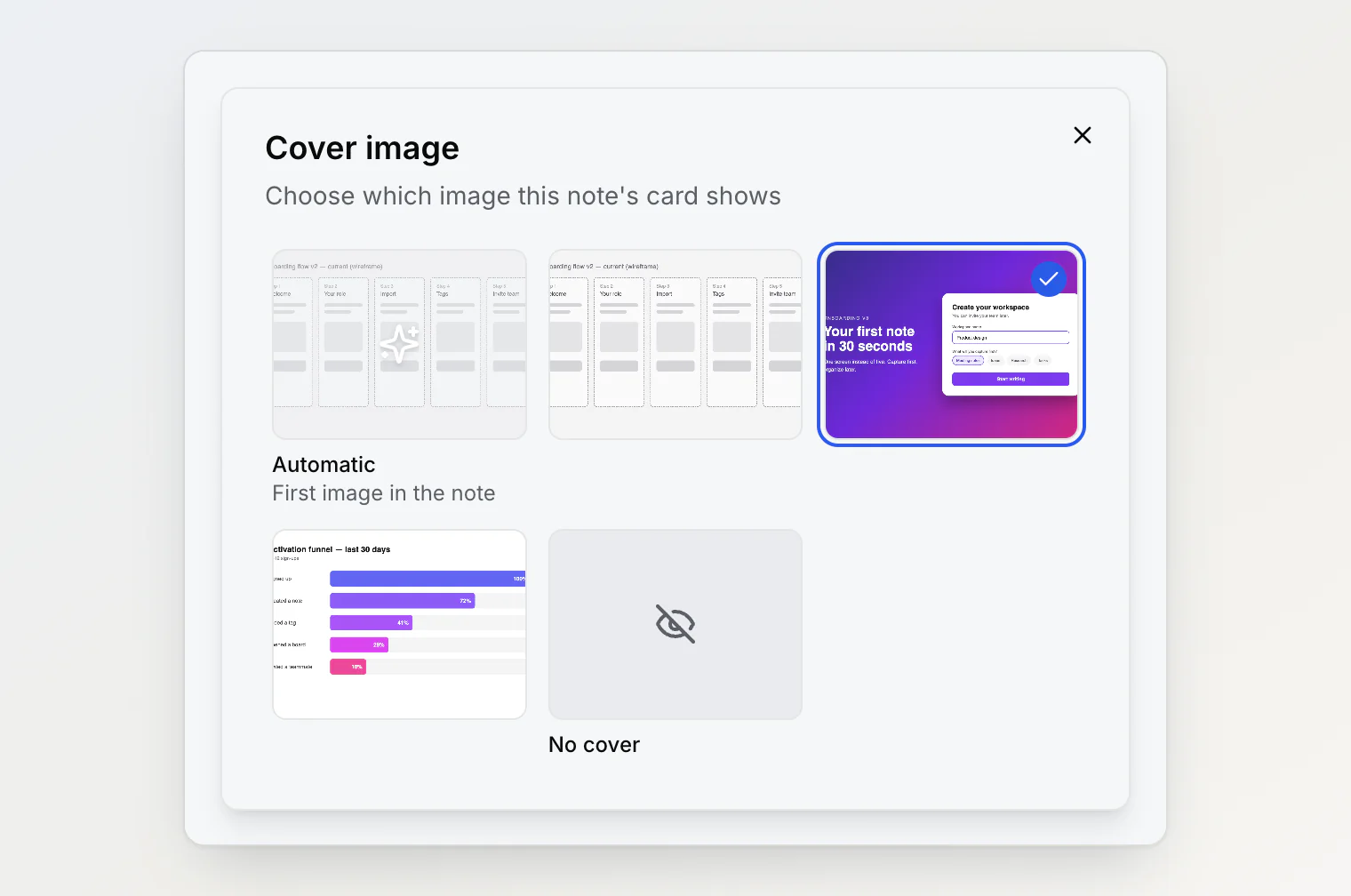 The Cover image dialog: an Automatic tile, one tile per image in the note, and No cover, with the mockup selected