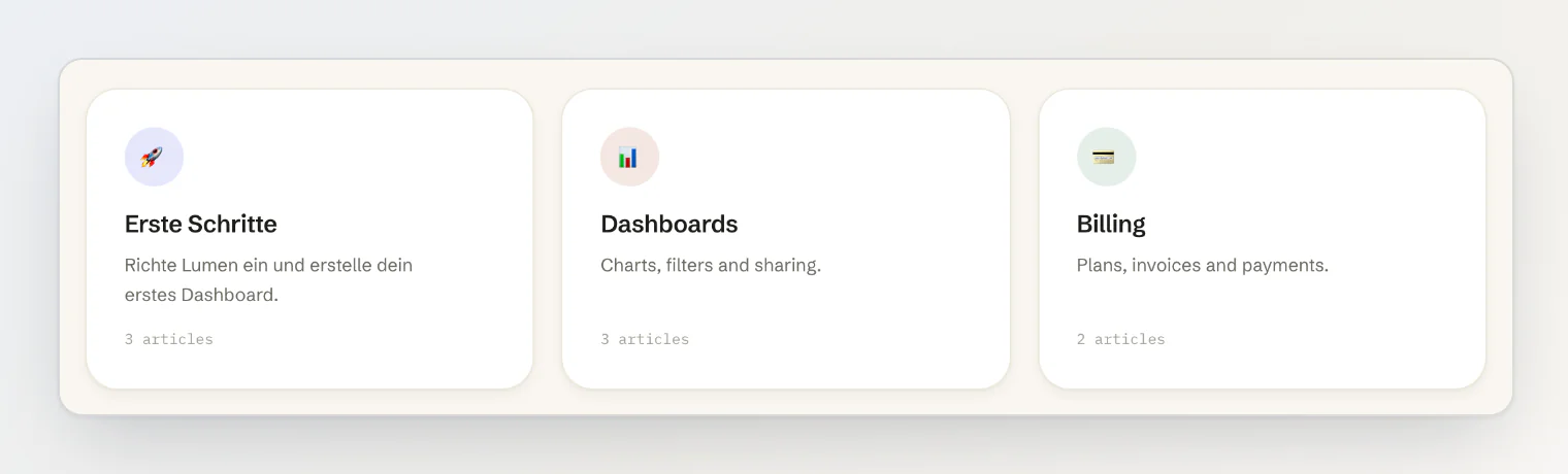 Help categories on lumen.kookee.dev/de/help: the German Erste Schritte next to Dashboards and Billing, which exist only in English