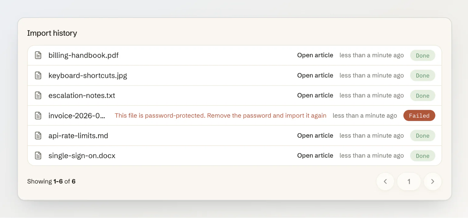 Import history: five files done with a link to each article, and a password-protected PDF that failed with the reason shown