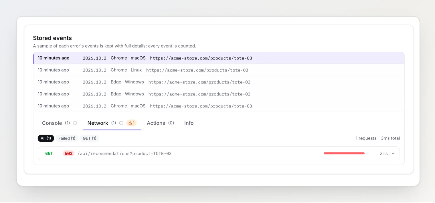 Сохранённые события SyntaxError из пяти визитов в Chrome и Edge, на вкладке «Сеть» — запрос GET /api/recommendations, который вернул 502