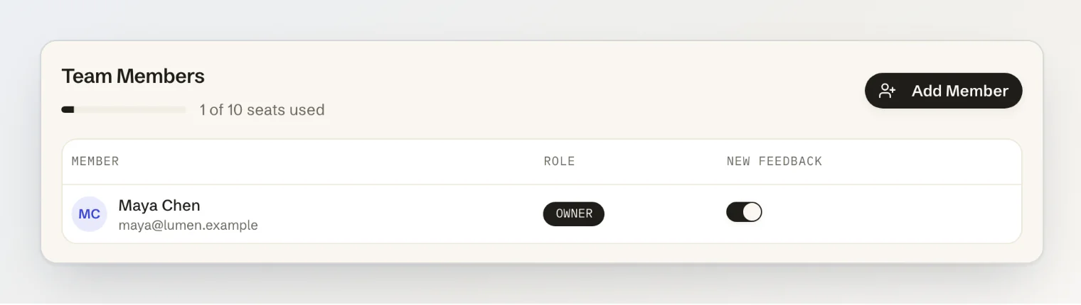 The Team page member list with a New feedback switch next to each member